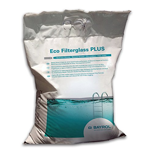 Filterglas - Duraol - 25kg - ⊕ Pool Filteranlage     Ratgeber