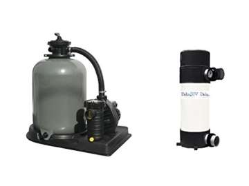 Filteranlage Set 400 mit Filterbehälter 400 mm komplett mit Pumpe Aqua Plus 4 mit UV Anlage -